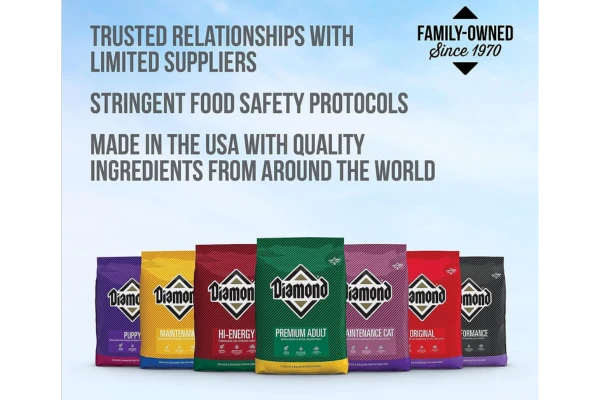 Diamond Premium Recipe Complete And Balanced Dry Dog Food Content Image