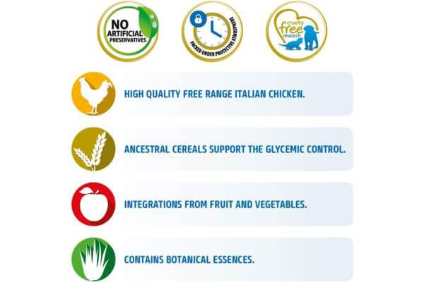 Farmina Natural And Delicious Ancestral Low-Grain Formula Dry Dog Food