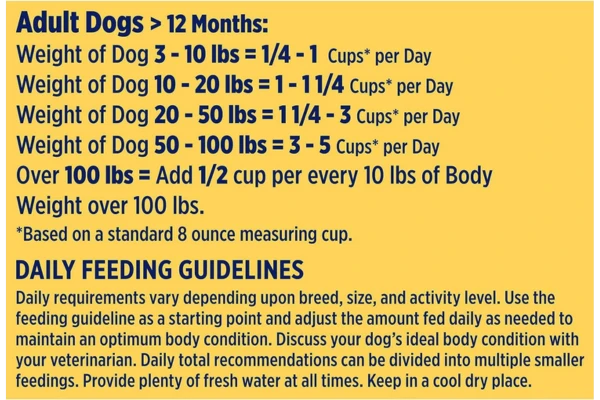 Nature's Recipe Dry Dog Food 2