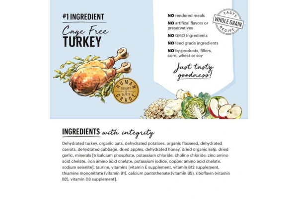 The Honest Kitchen Dog Food Content image