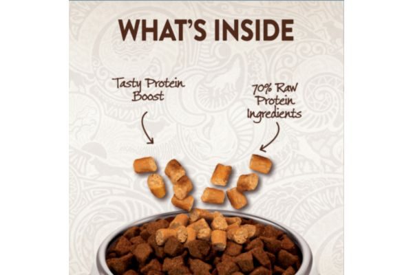 Bundle of Wellness CORE Natural Grain Free Bare Bowl Boosters Tender Dog Food
