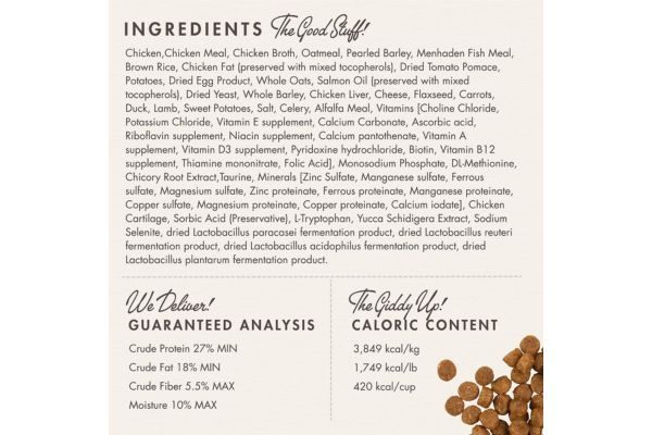 Fromm Puppy Gold Premium Dry Dog Food