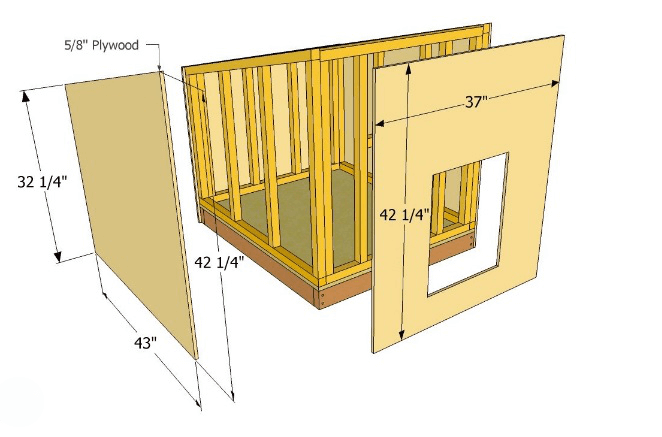 How To Build A Dog House