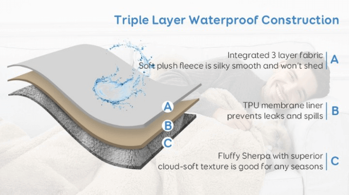 waterproof dog blanket 