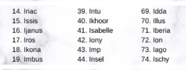 Dog Names That Start With I